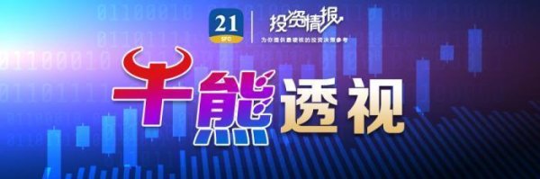 十大杠杆炒股平台 透视一周牛熊股：一季度净利润暴增超1000%，最牛股仕佳光子周涨超66%；财报无法按期披露，最熊股金力泰或被实施退市风险警示